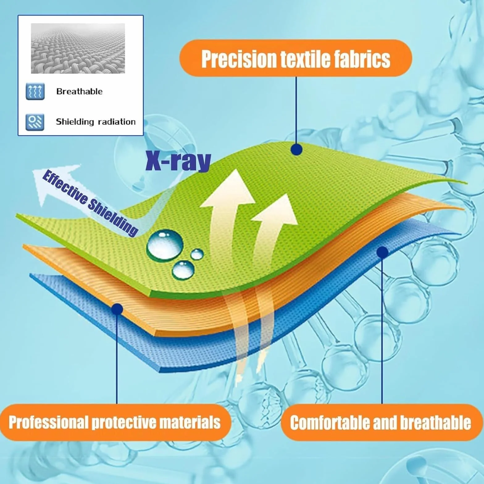Grembiule di Piombo 0,35 mmPb 0,5 mmPb per Raggi X Dentista