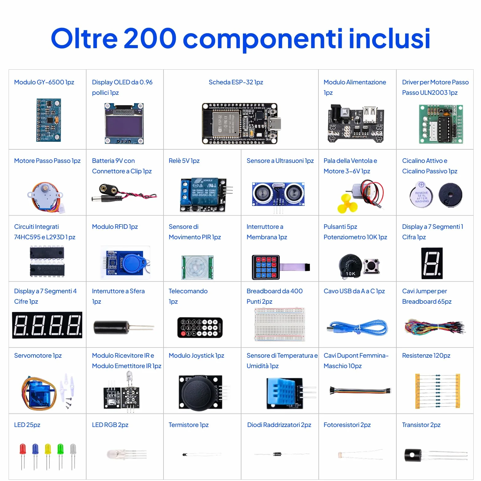 ELEGOO ESP-32 Super Starter Kit con Tutorial, Scheda di Sviluppo USB-C, Microcontrollore Dual-Core, CP2102