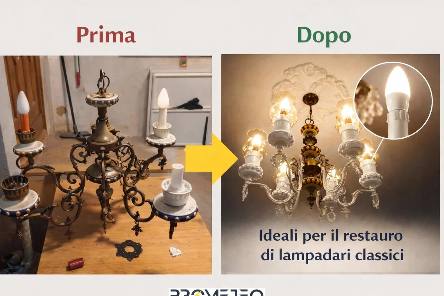 Kit 6 Portalampade E14 Finta Candela Bianca – Copricandela per Lampadari Classici e Vintage – Attacco E14 con Nipplo M10 e Vite di Sicurezza – Altezza 65 mm