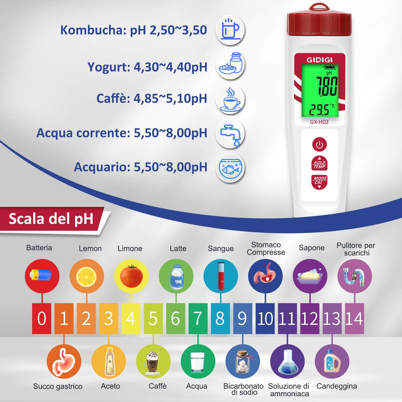 Tester di idrogeno per acqua, misuratore di pH GIDIGI, misuratore di qualità dell'acqua digitale pH/ORP/H2/Temp con ATC, tester ORP, tester di idrogeno ad alta precisione per acqua potabile idroponica