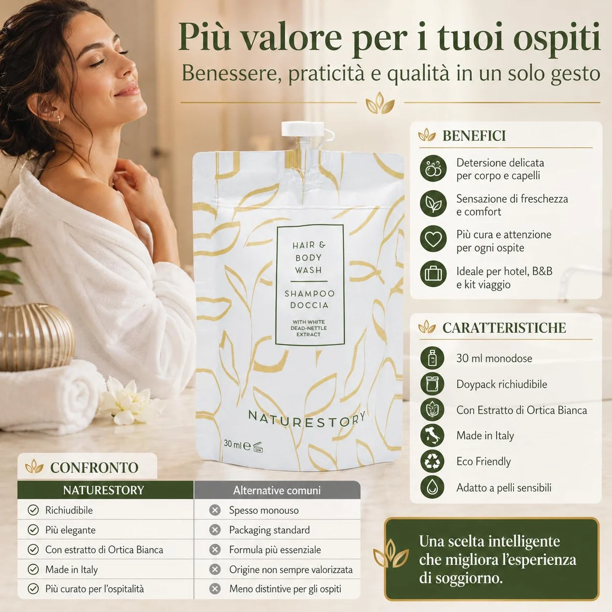 Shampoo Doccia Monodose 30 ml Doypack Richiudibile Linea Cortesia Hotel B&B Estratto Ortica Bianca Delicato Pelli Sensibili Made in Italy Eco Friendly Kit Viaggio Ospiti