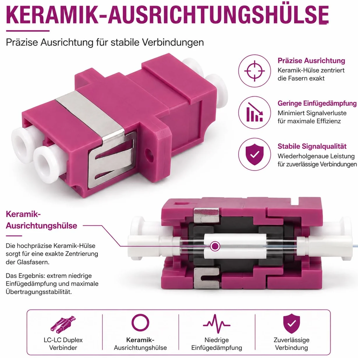 3 connettori Keystone fibra ottica OM4 LC Duplex femmina multimodale viola