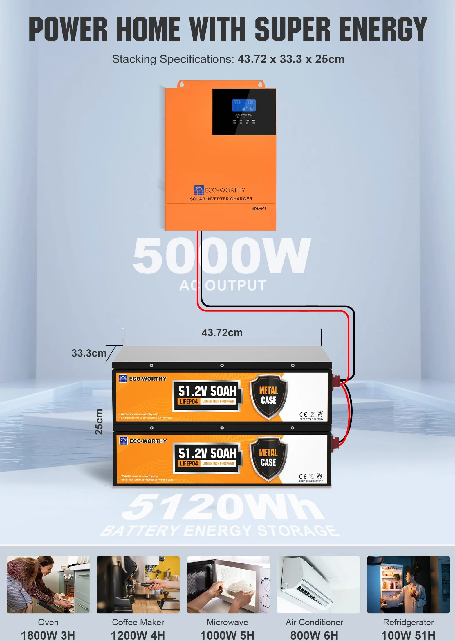 ECO-WORTHY Impianto solare completo 48 V 5 KWh con batteria LiFePO4 48 V 50 Ah + 5000 W ibrido inverter, impianto solare completo con memoria per indipendente dalla rete