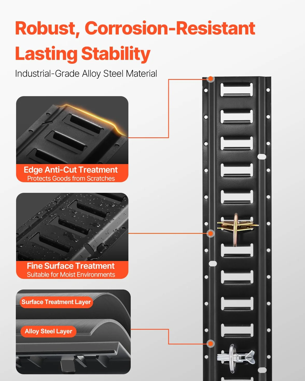 E-Track Tie Down Kit