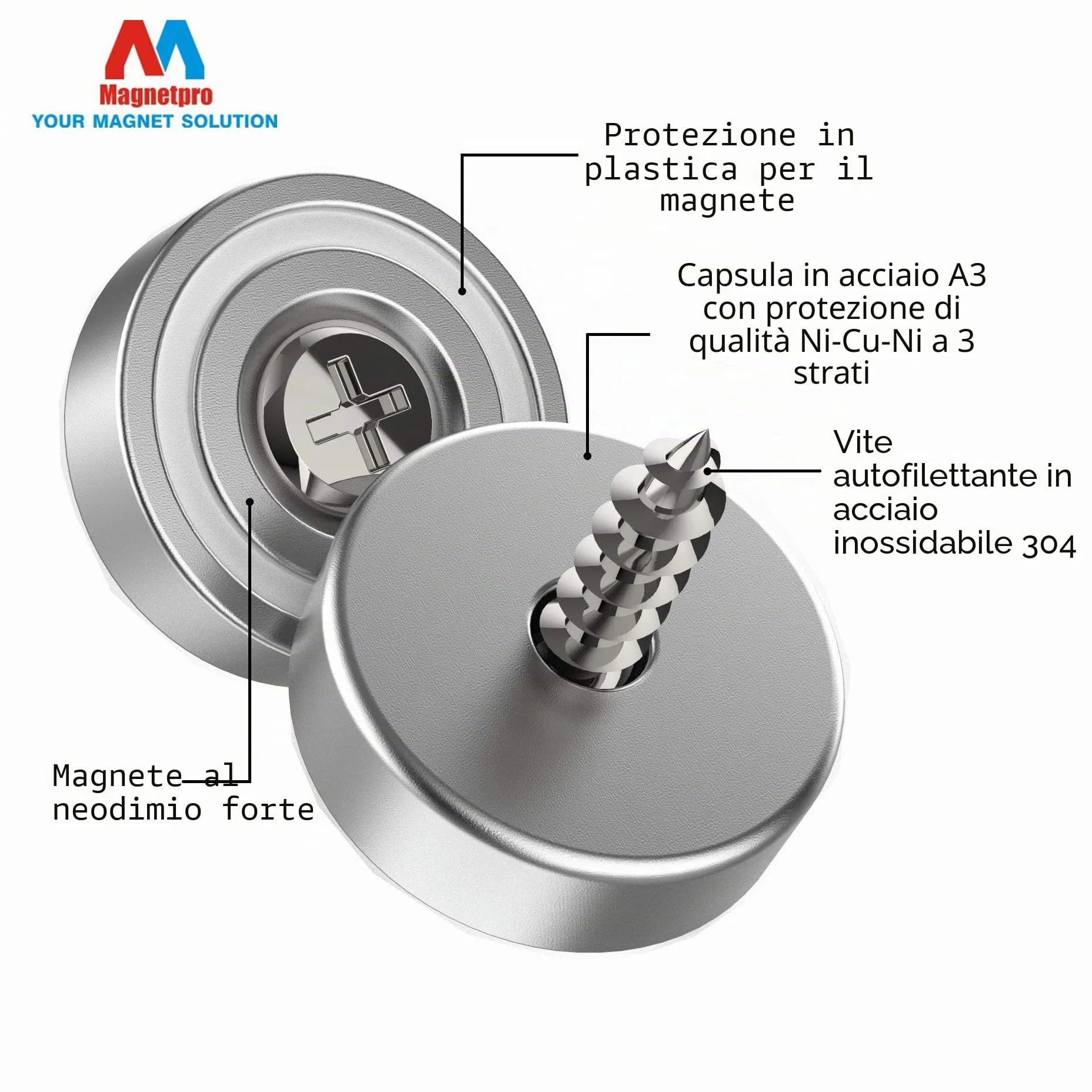 Magnetpro 12 pezzi magneti 10 KG forza 20 x 7 mm con foro e capsula, magnete al neodimio con base in acciaio svasato con viti e 12 cuscini in acciaio (Argento Brillante)