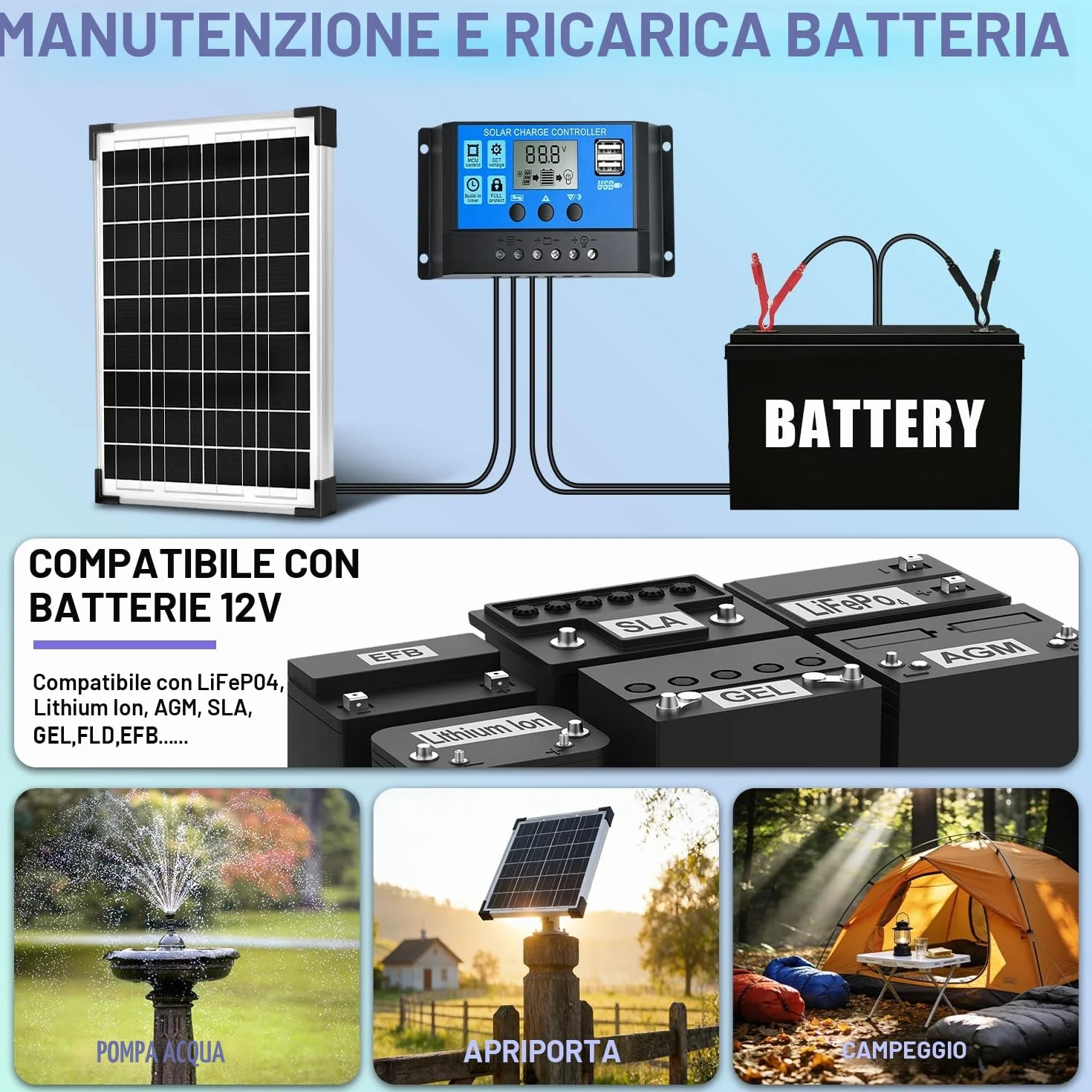 Kit pannello solare da 20 W, 12 V/24 V, caricabatterie per regolatore di carica PWM da 10 A + cavo di prolunga