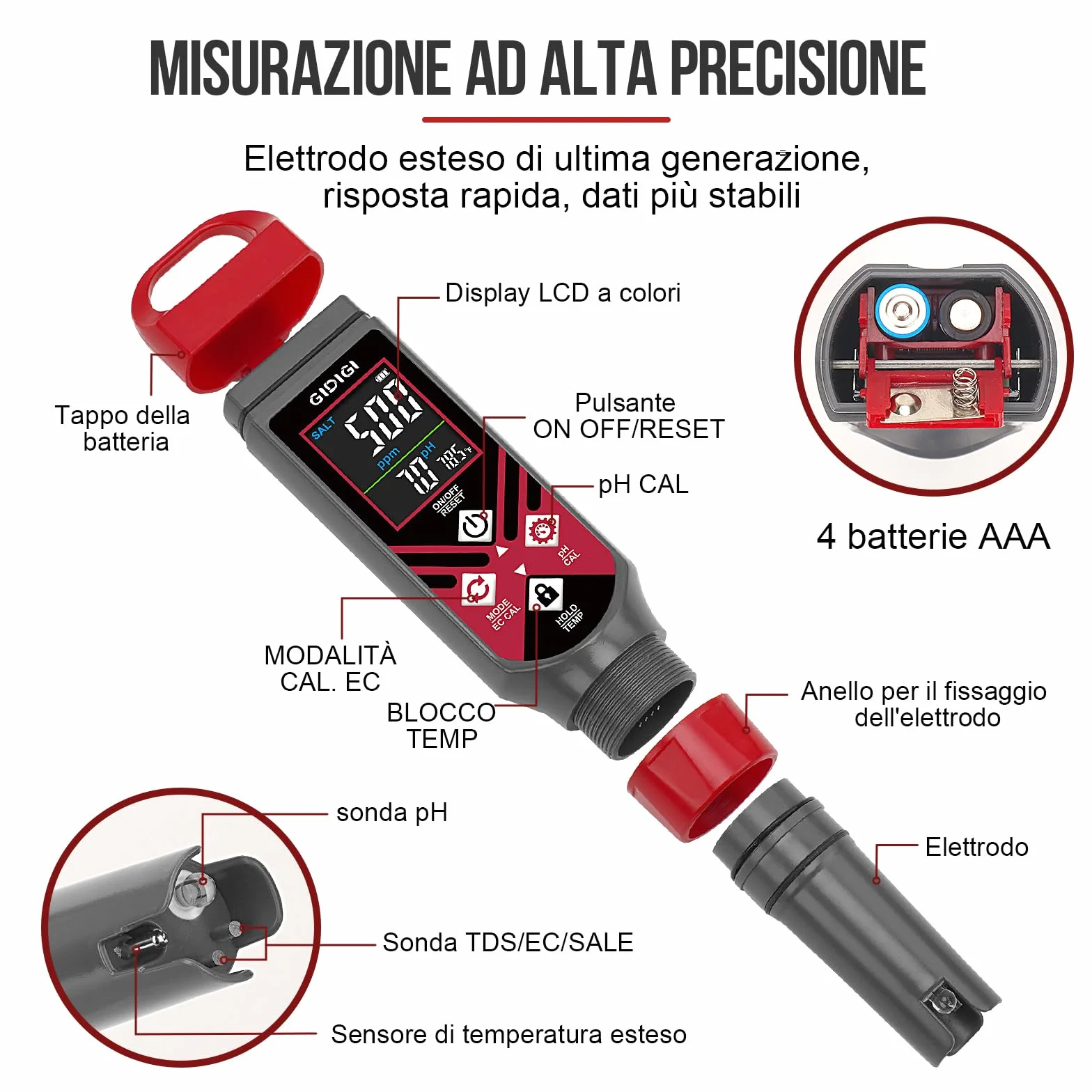 GIDIGI Misuratore di pH per Piscina 5 in 1 Tester PPM Schermo a Colori Acqua Salata Acquario