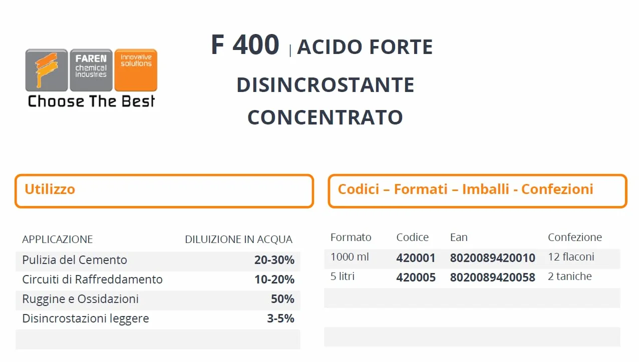 Faren F400 Disincrostante Concentrato Elimina Cemento Malta Calcare Ossidazioni 1lt
