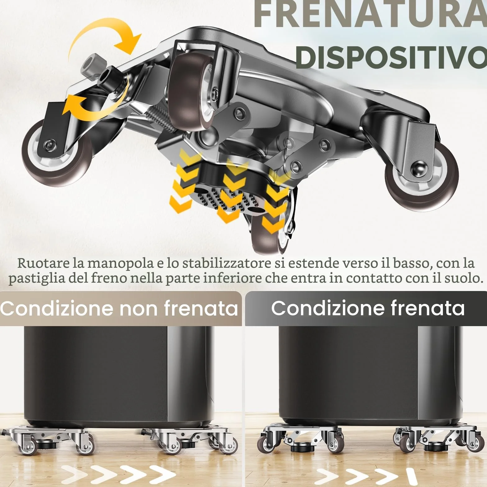 Kit Spostamento Mobili con Funzione Parking – Carrello per Mobili Pesanti con Ruote a 360°, Pannello in Acciaio al Carbonio, Portata 500 kg, Collocazione Sicura e Stabile nel Tempo