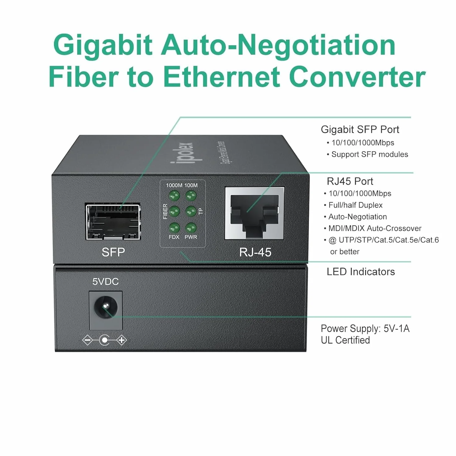 ipolex Convertitore Multimediale Gigabit Ethernet SFP 1,25G Fibra Ottica Modo Singolo LC 1310-nm 20-km
