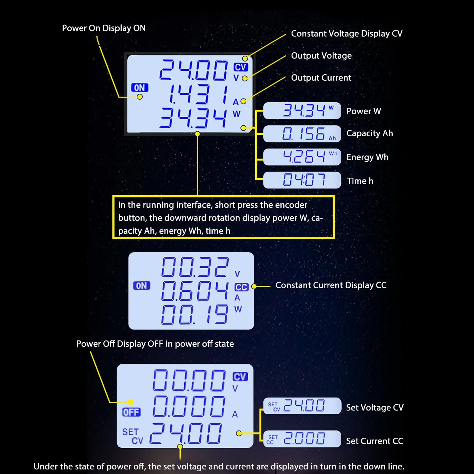 Convertitore Buck Boost CC Regolatore di Tensione Regolabile, 0,6-30 V 4a Alimentatore Step Up Down Trasformatore Buck Boost Convertitore di Tensione Convertitore Step Up Down di Tensione Per Veicoli