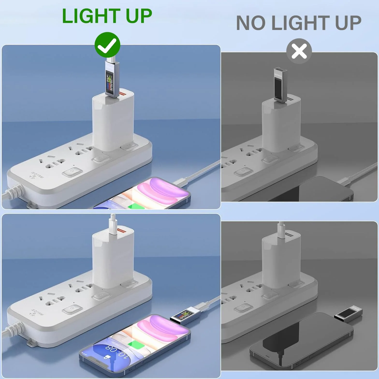 diymore Dispositivo di misurazione tester USB Misuratore di corrente USB C, tensione di corrente Misuratore di potenza USB C con display a curva