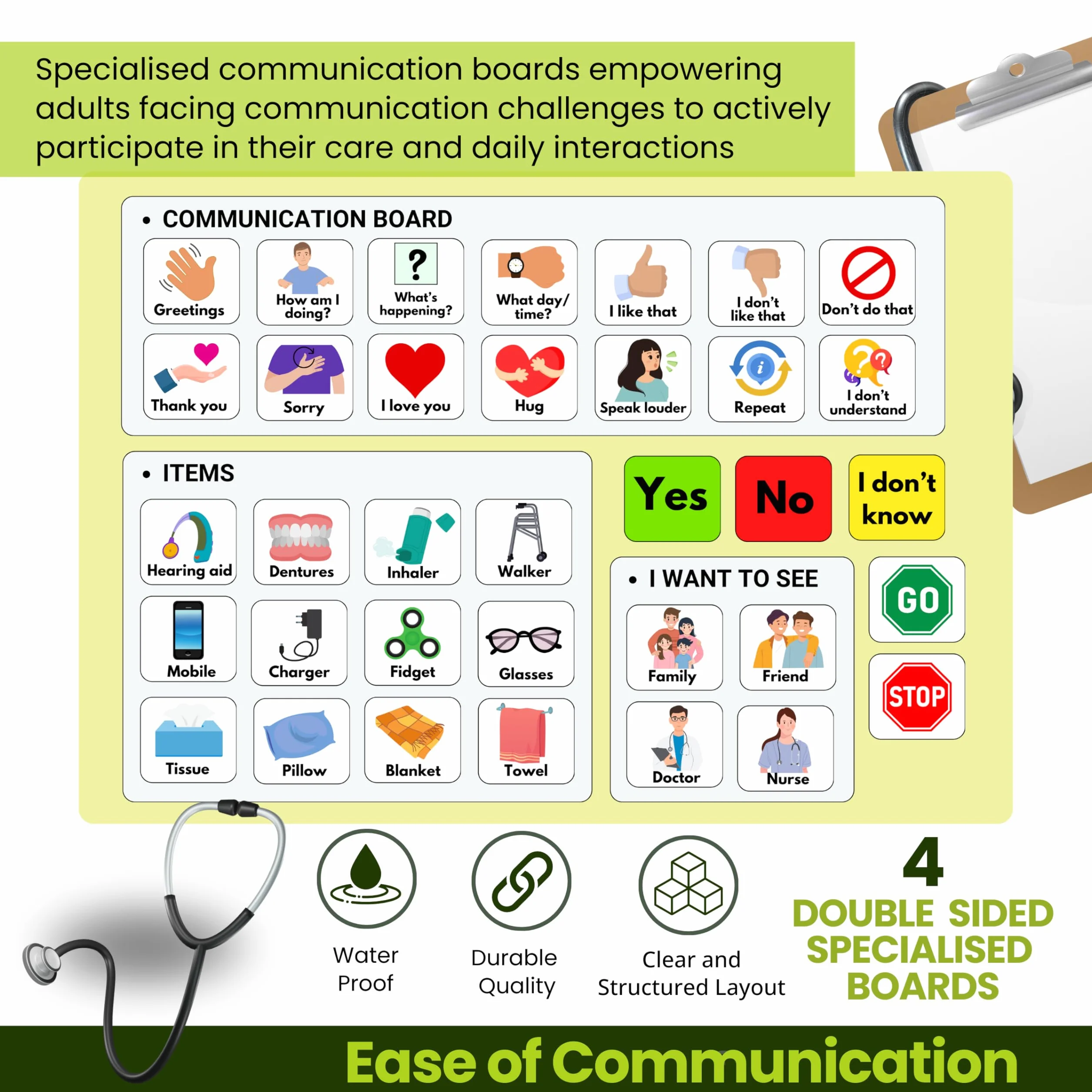 Tavola di Comunicazione in Plastica per Adulti Non Verbali, Carte di Comunicazione con Immagini e Simboli per Afasia, Pazienti Post-Ictus, Uso Ospedaliero e Residenze Assistite