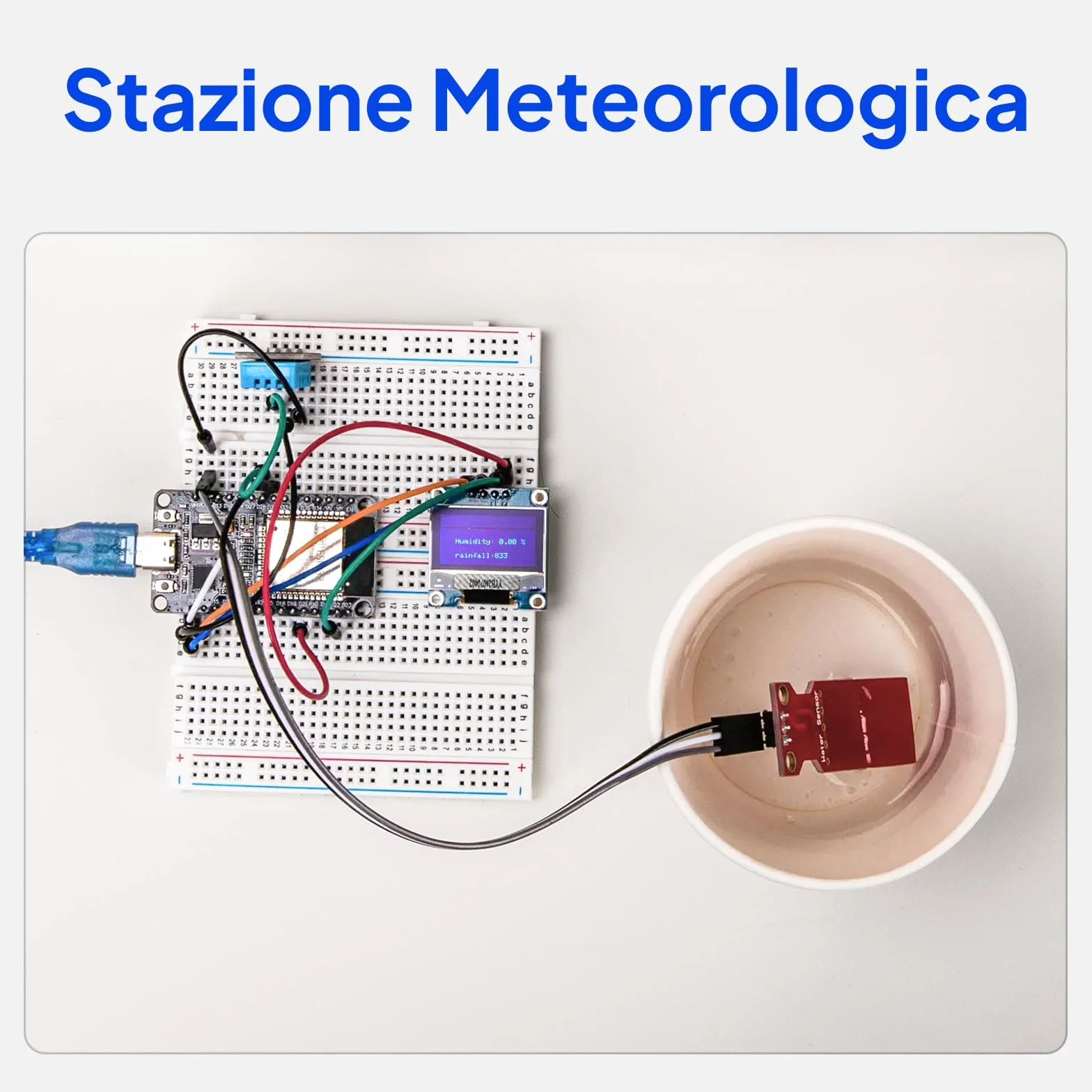 ELEGOO ESP-32 Super Starter Kit con Tutorial, Scheda di Sviluppo USB-C, Microcontrollore Dual-Core, CP2102