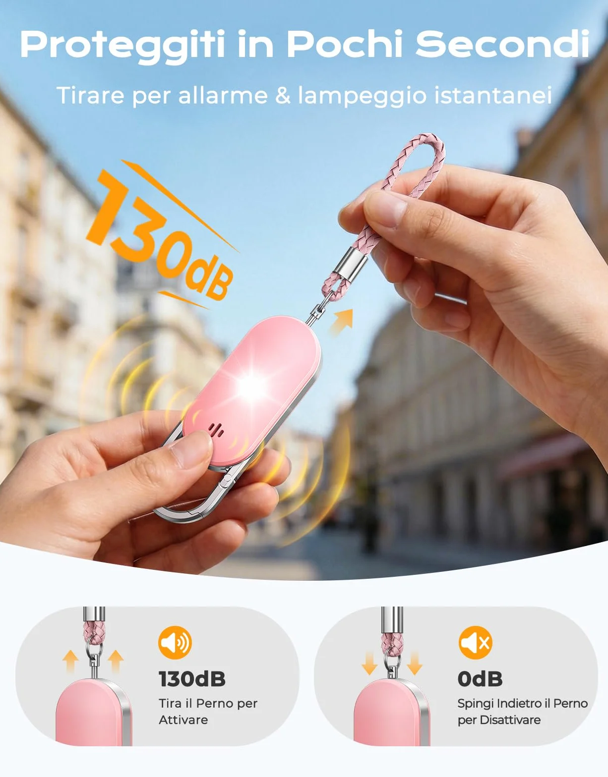 ISEYOU Allarme Personale Antiaggressione, Allarme 130dB Ricaricabile Sirena con LED Luce Stroboscopica Portachiavi Difesa Personale - Dispositivo di Sicurezza di Emergenza per Donne/Bambini/Anziani