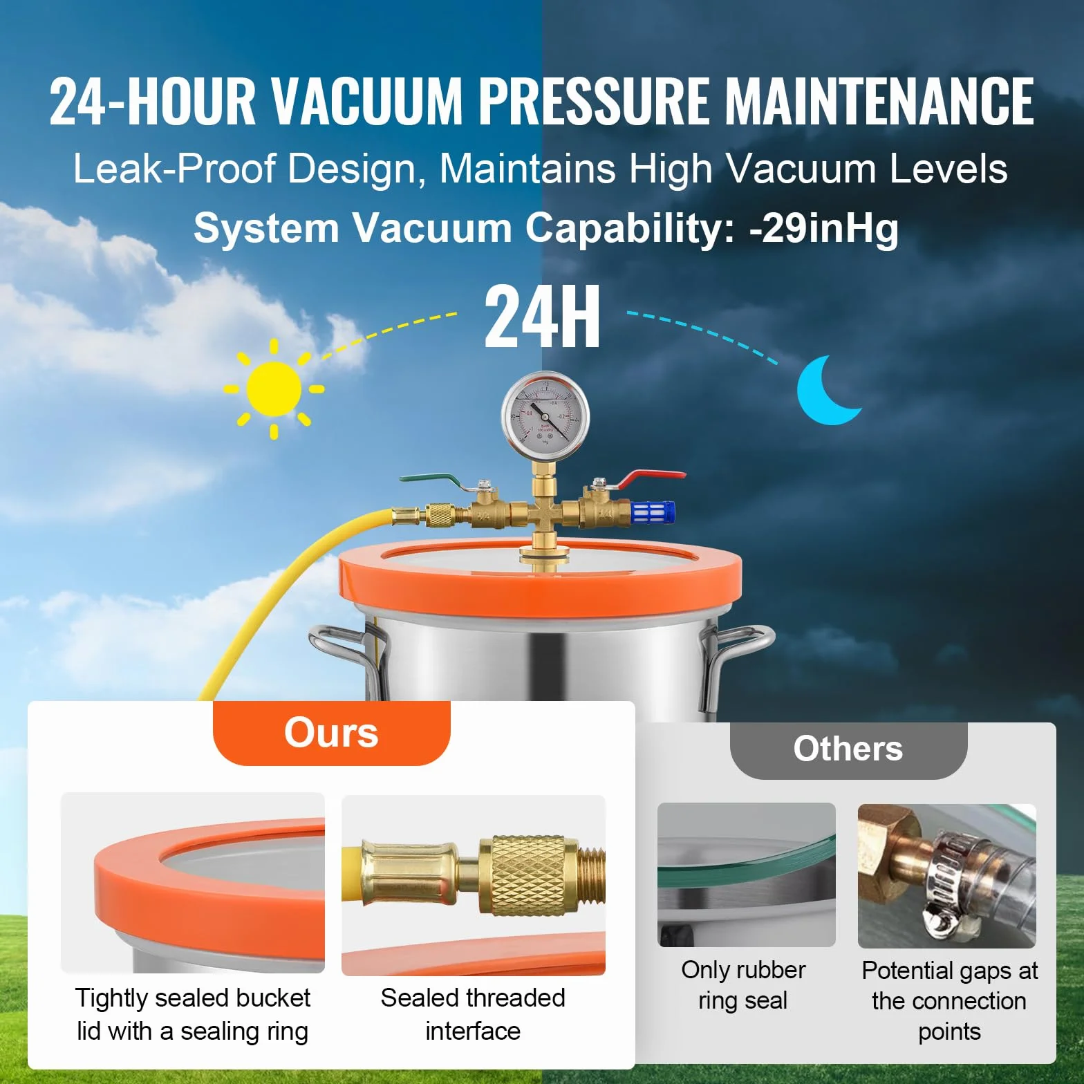VEVOR Camera a Vuoto da 11,4 L Camera Sottovuoto 3 Gal in Acciaio Inox 304 con Coperchio in Vetro Temperato Camera di Degasaggio Contenitore Vuoto per Degasazione Stabile di Legno Resina Siliconica