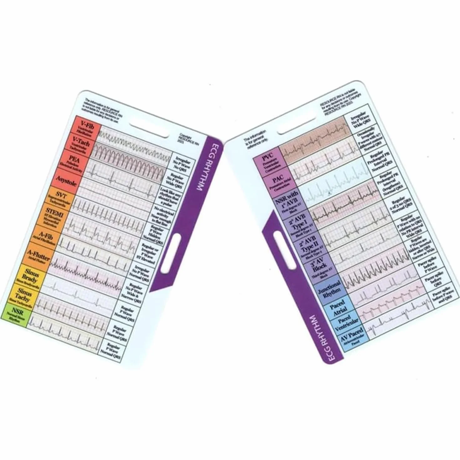 Carta tascabile per ritmo ECG/ECG, design a doppia faccia, per interpretazione del ritmo ECG, carte tascabili per frequenza ECG, pinze ECG per infermieri, porta badge ECG trasparente (2 pezzi)