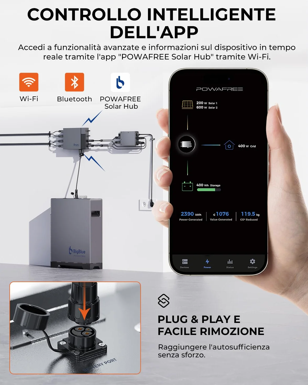 【Funzionamento a -20℃ e 2560Wh LFP Batteria】 BigBlue Centrale Elettrica da Balcone con Memoria, IP67, 3 MPPT Tracker con Ingresso Solare da 800W, Plug & Play, Controllo App per interni ed esterni