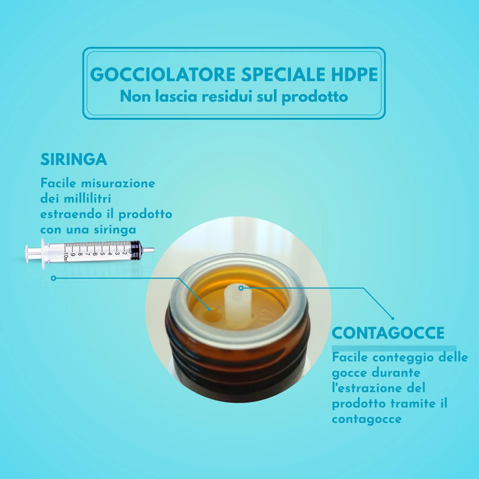 Diossido di Cloro 250ml Vetro 3000 PPM