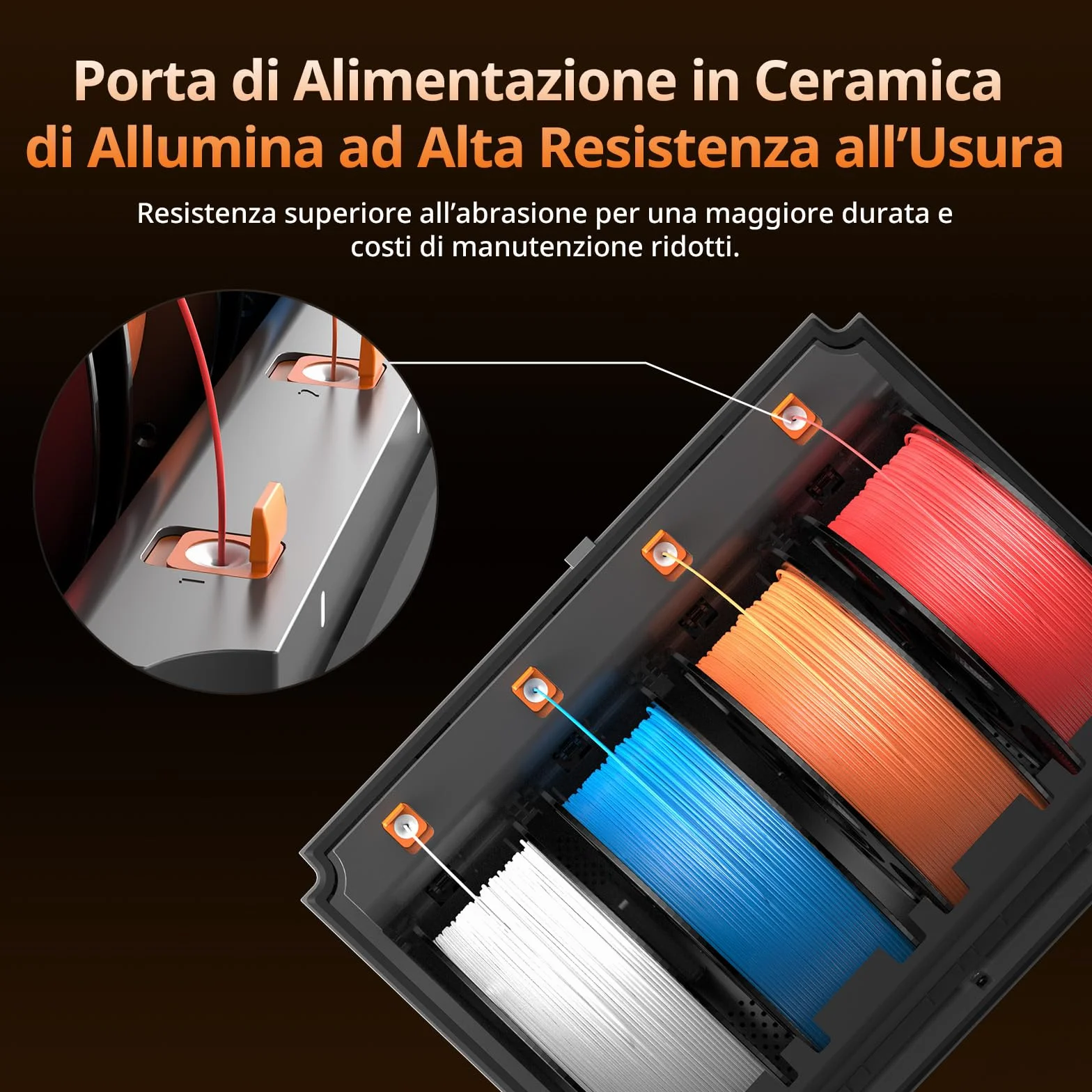 Anycubic ACE 2 Pro, Stampa Multicolore, con Asciugatura Attiva a 65 °C, Alimentazione Stabile del Filamento, per Kobra X, Kobra S1, Kobra S1 Max, Non Compatibile con ACE Pro