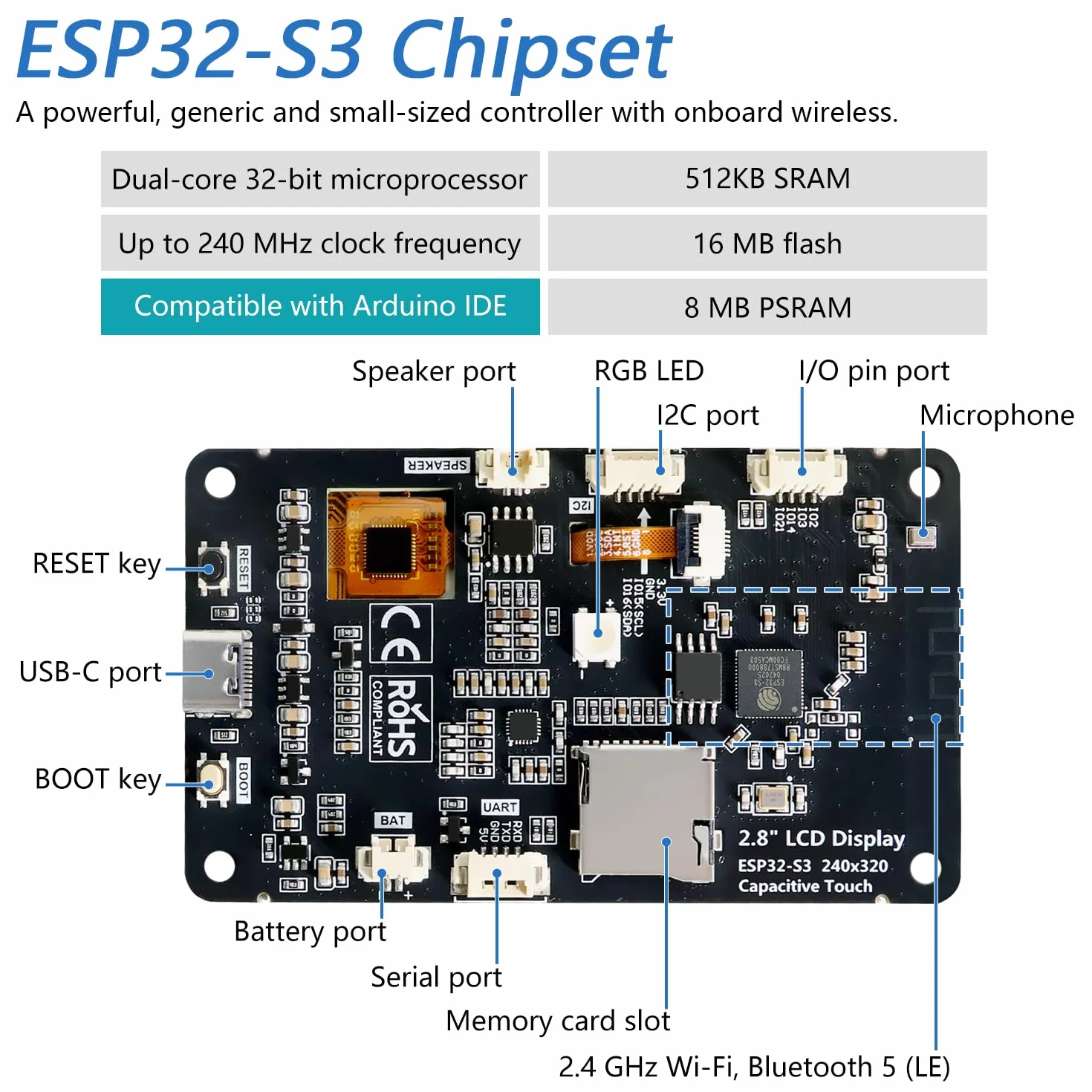 Freenove ESP32-S3 ESP32 S3 Display CYD 2.8 Inch IPS Capacitive Touch Screen 240x320 Pixel, Supporting XiaoZhiAI AI, Dual-core 32-bit 240 MHz Microcontroller WiFi+BT, C Code LVGL Projects Tutorial