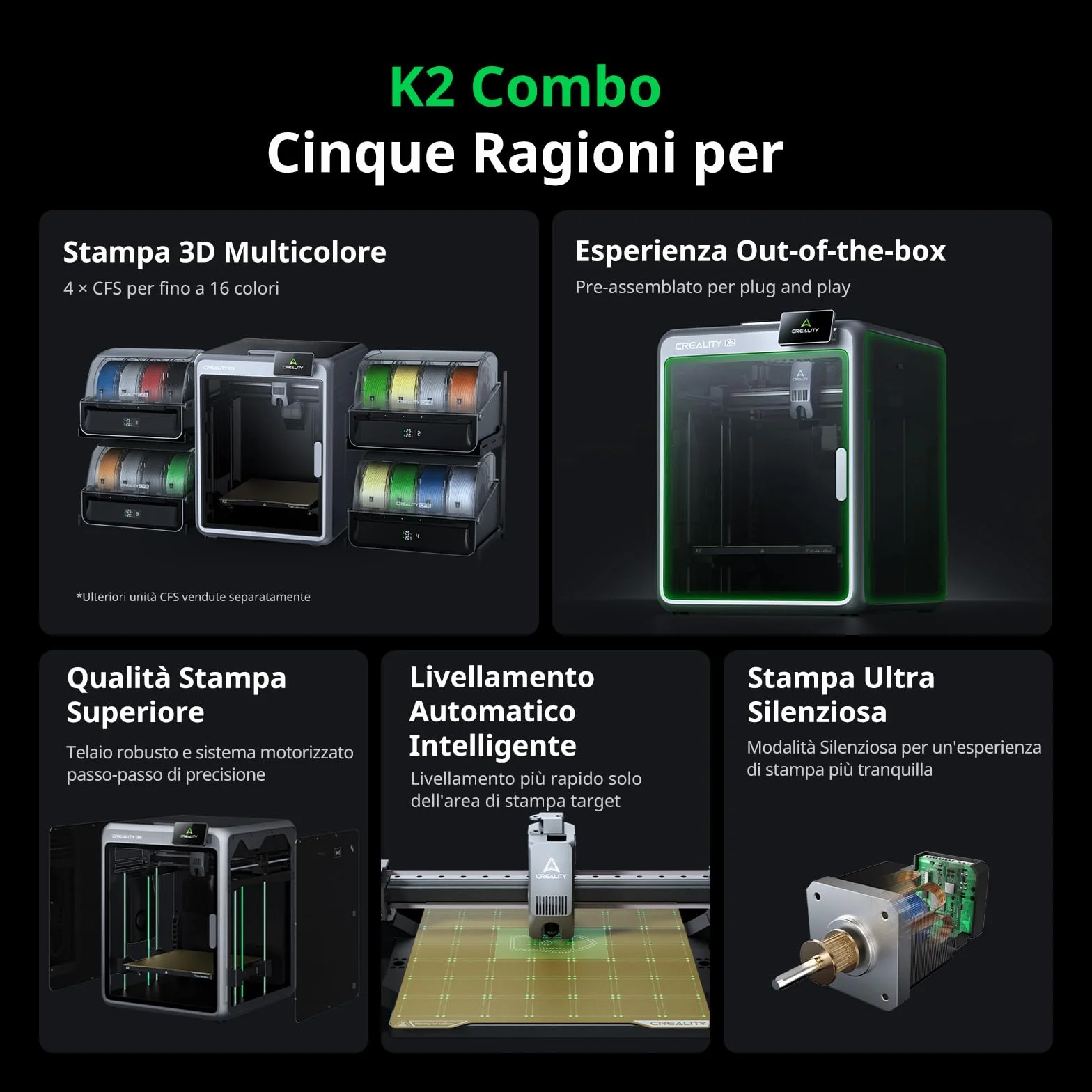 Creality K2 Combo (A), Stampante 3D Multicolore con CFS, Max 600 mm/s, Livellamento Automatico, Stampa Silenzios & Ventola Ausiliaria, Ugello 300 °C, Volume Stampa 260x260x260 mm