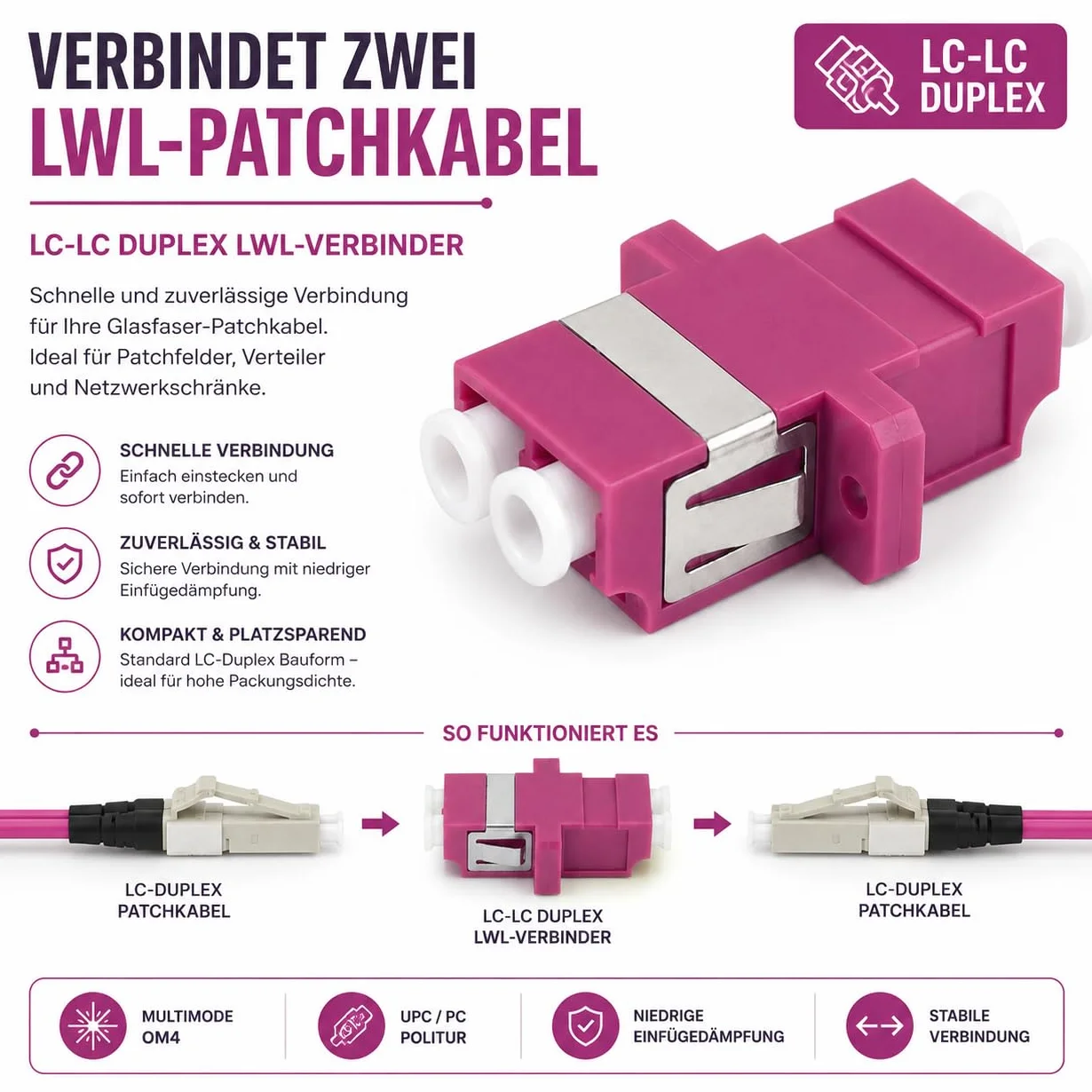 3 connettori Keystone fibra ottica OM4 LC Duplex femmina multimodale viola