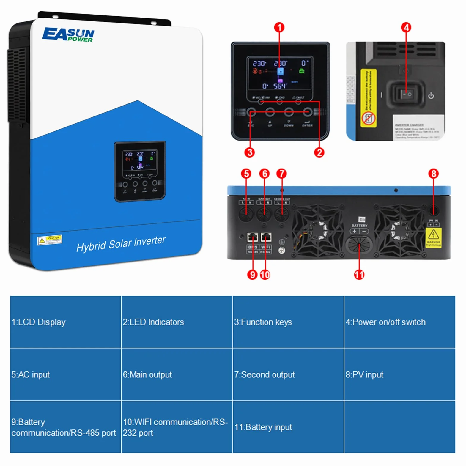 POWLAND 6200W Inverter ibrido da 48Vdc a AC 230V con modulo WiFi 2 uscite AC Larghezza PV 60-500VDC Off Grid Pure Sine Wave Solar Inverter 120A MPPT Per batterie al piombo e al litio