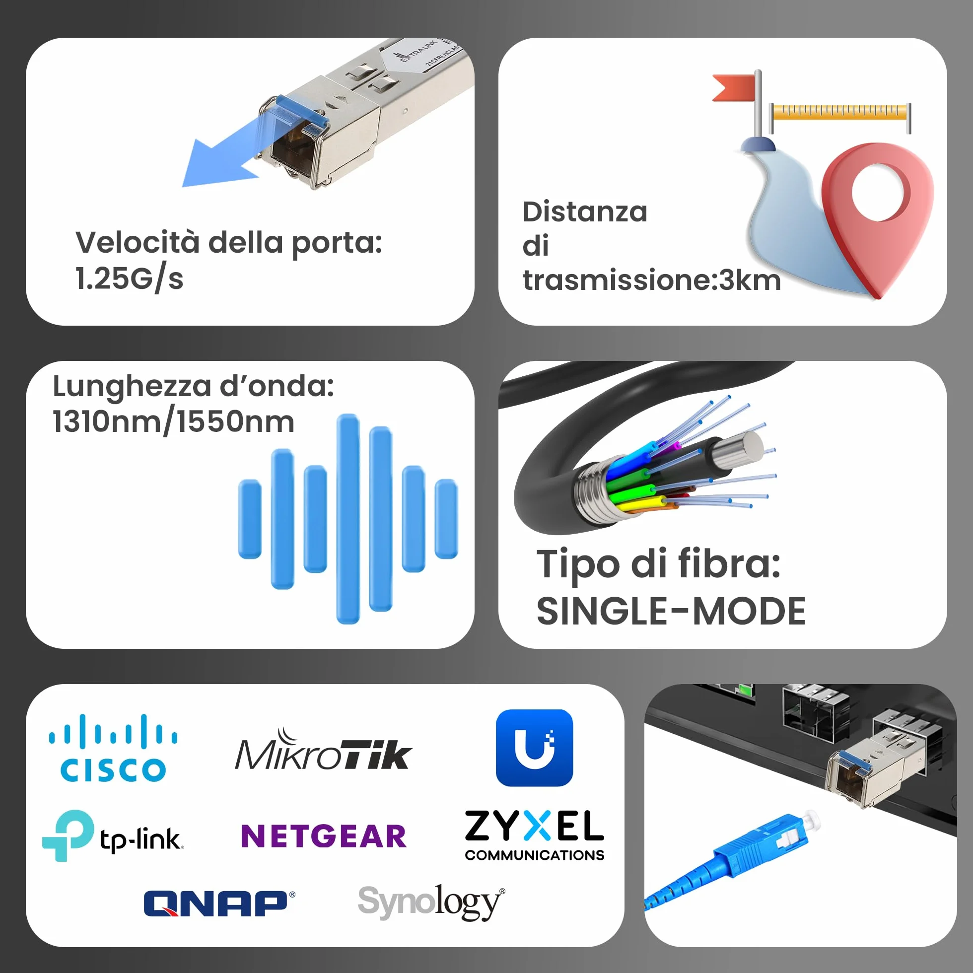 Extralink Modulo SFP WDM Singlemode 1,25G SC 1310/1550nm 3km Compatibile Ubiquiti UniFi Cisco Gigabit Ricetrasmettitore Switch Router