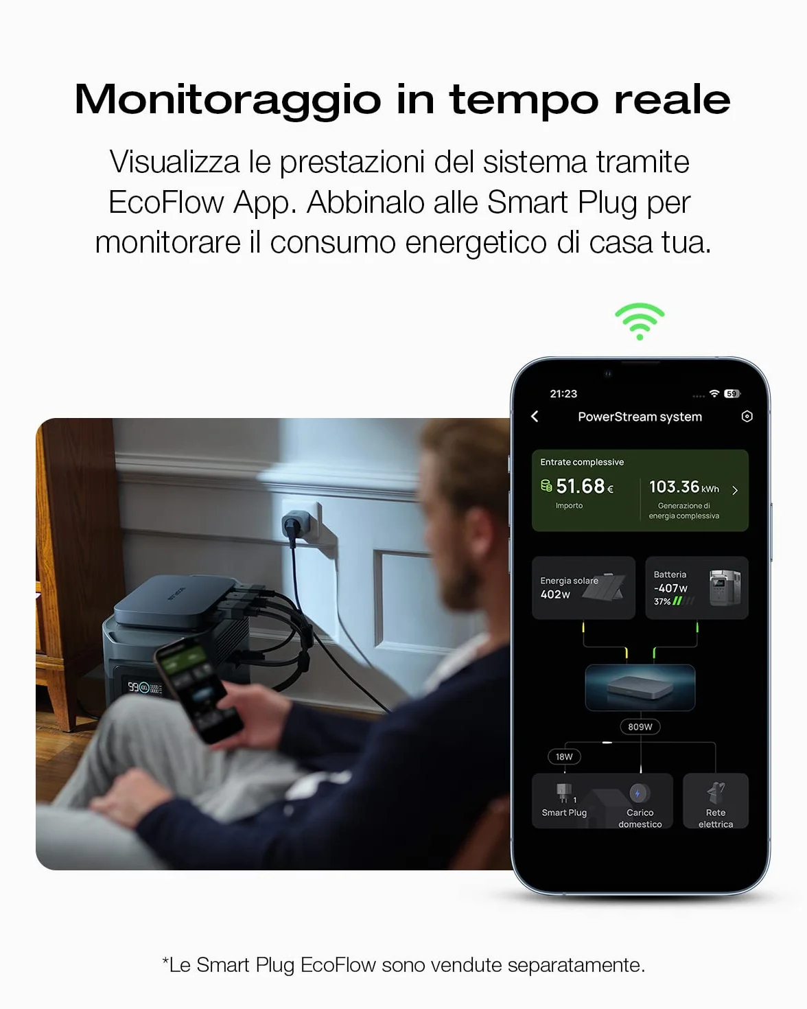 ECOFLOW Impianto fotovoltaico da balcone PowerStream,microinverter grid tie e pannelli solari rigidi 400W×2,compatibile con centrali elettriche portatili e Smart Plug ECOFLOW (Non è incluso il cavo)