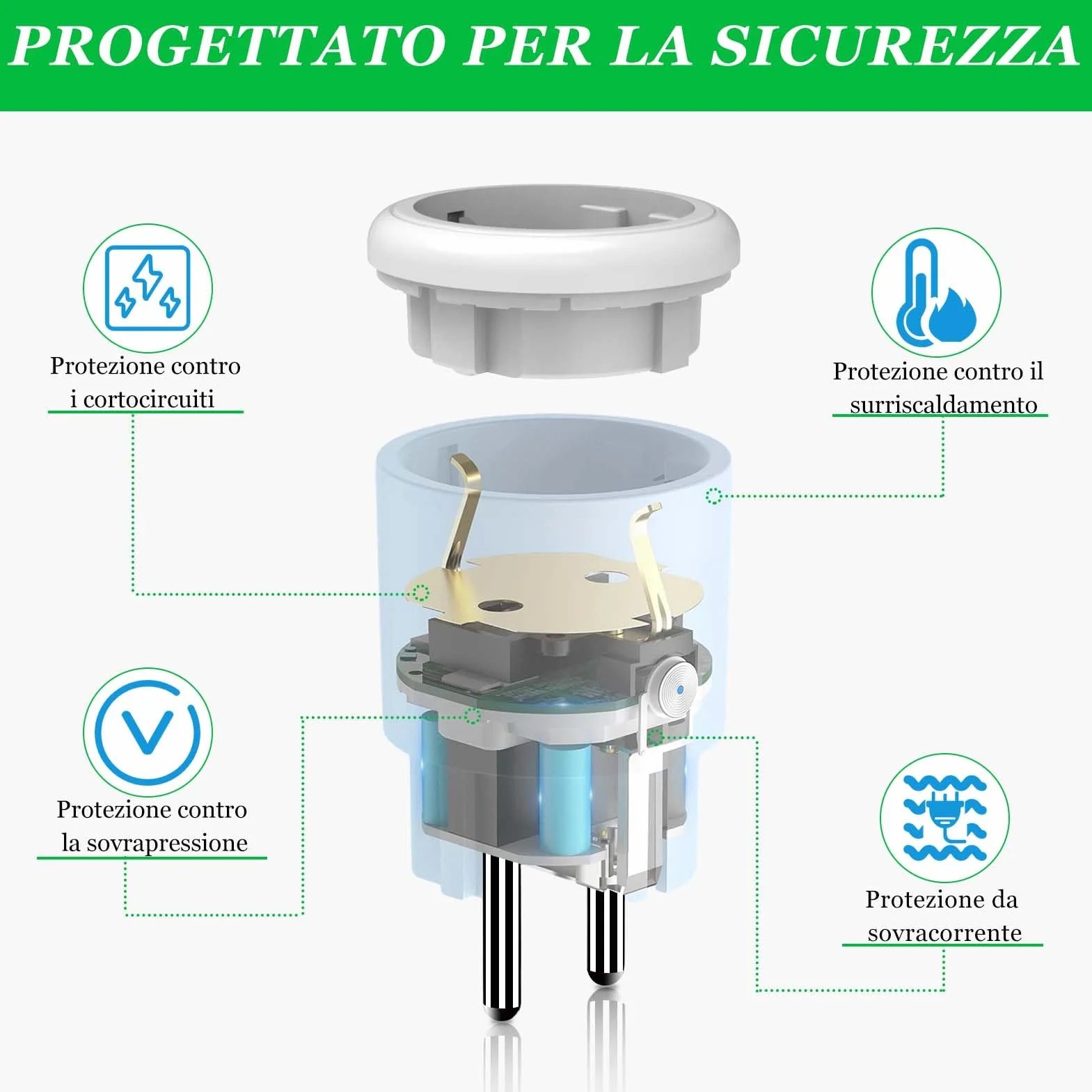 SURFOU Presa Smart WiFi Intelligente, Timer Presa Elettrica Compatibile con Alexa e Google Home, Monitoraggio Energetico, Controllo Remoto Tramite App Smart Life/Tuya, Non è Necessario Hub, 2 Pezzi