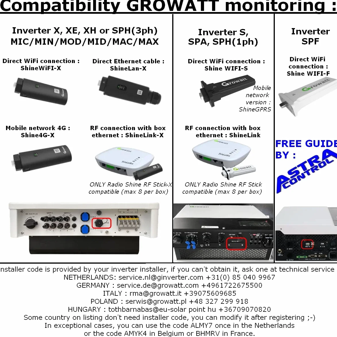 GROWATT SHINE WiFi X - USB dongle inverter X/XE/XH inverter MIC/MIN/MOD/MID/MAC/MAX ShinePhone App Internet originale e nuovo!