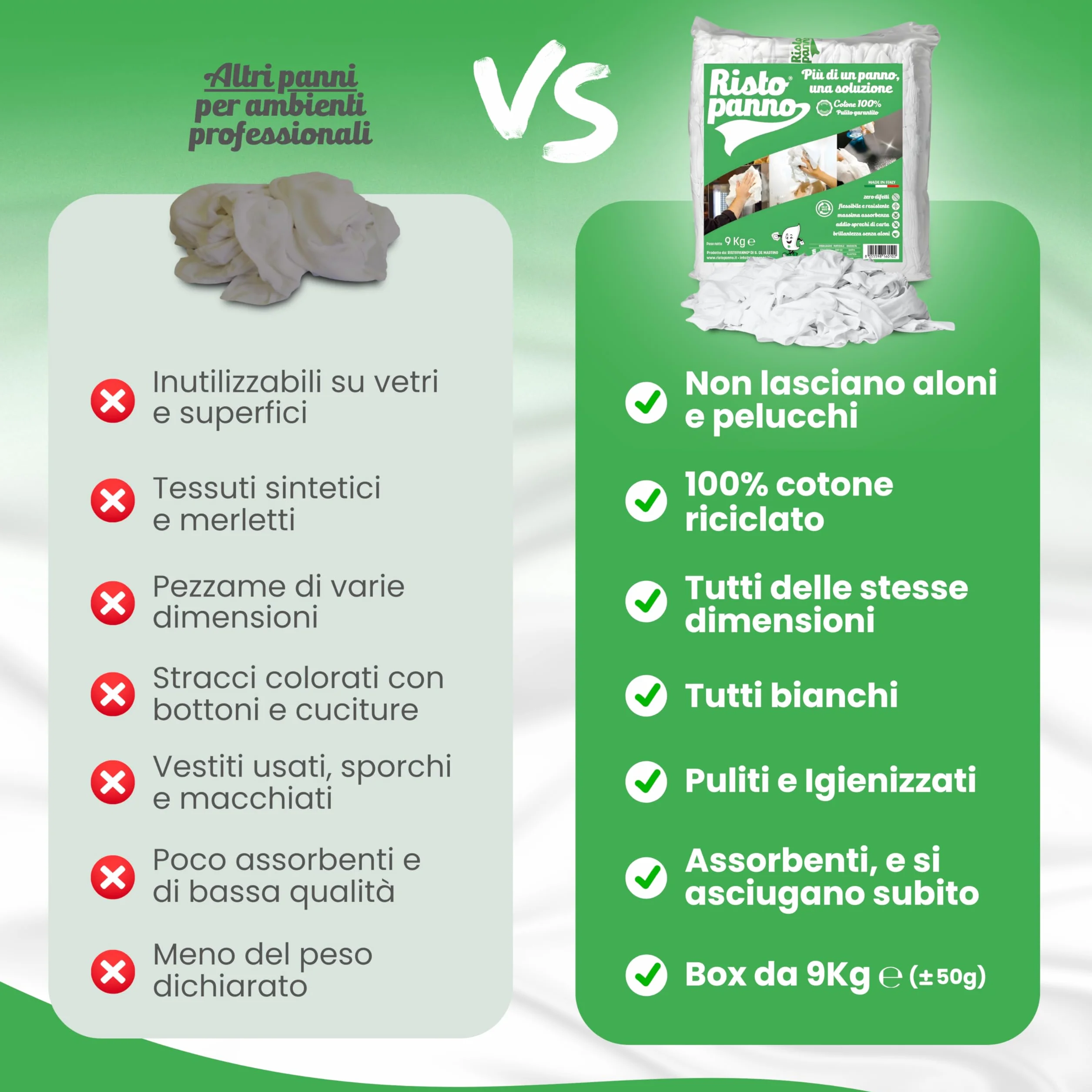 Panni Multiuso Stracci Bianchi Cotone Box 9 kg 40/50 x 50/60cm Alta Assorbenza Zero Pelucchi