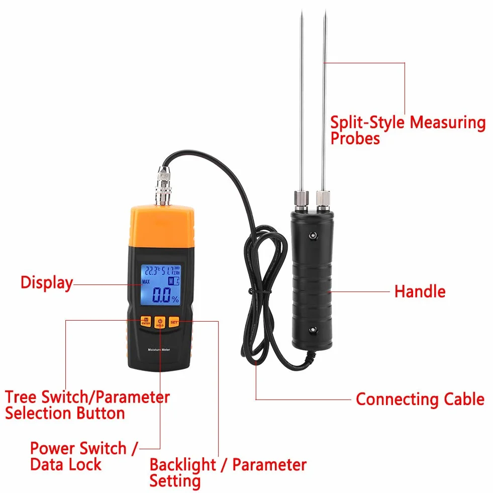Fydun GM620 Tester di umidità del legno digitale -10-60 ℃ LCD