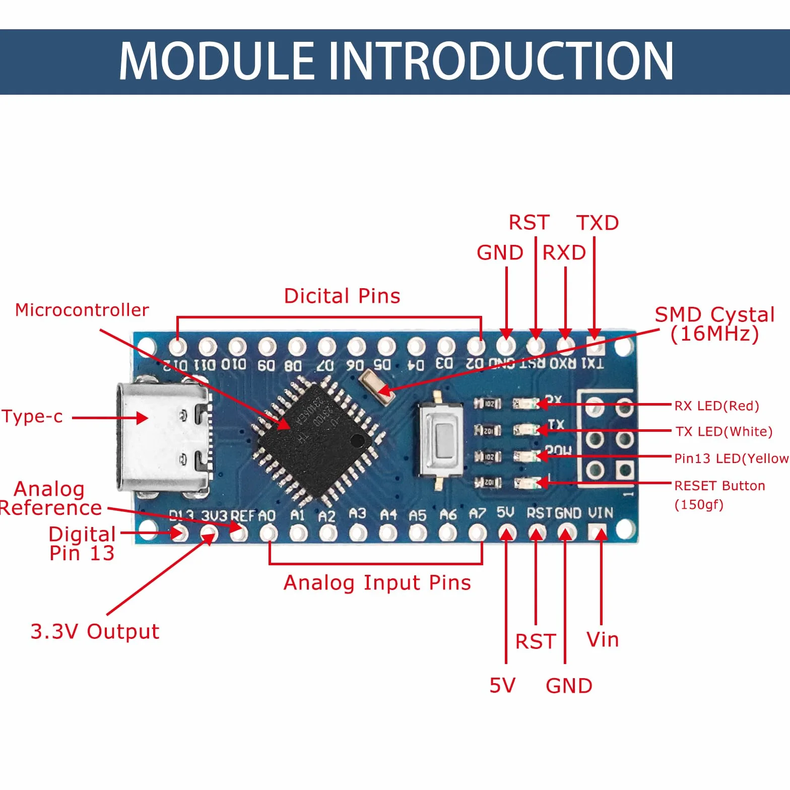 Scheda di sviluppo CH340G Binghe 5 pezzi 5V 16MHz Type-C per progetti elettronici compatibile con Arduino