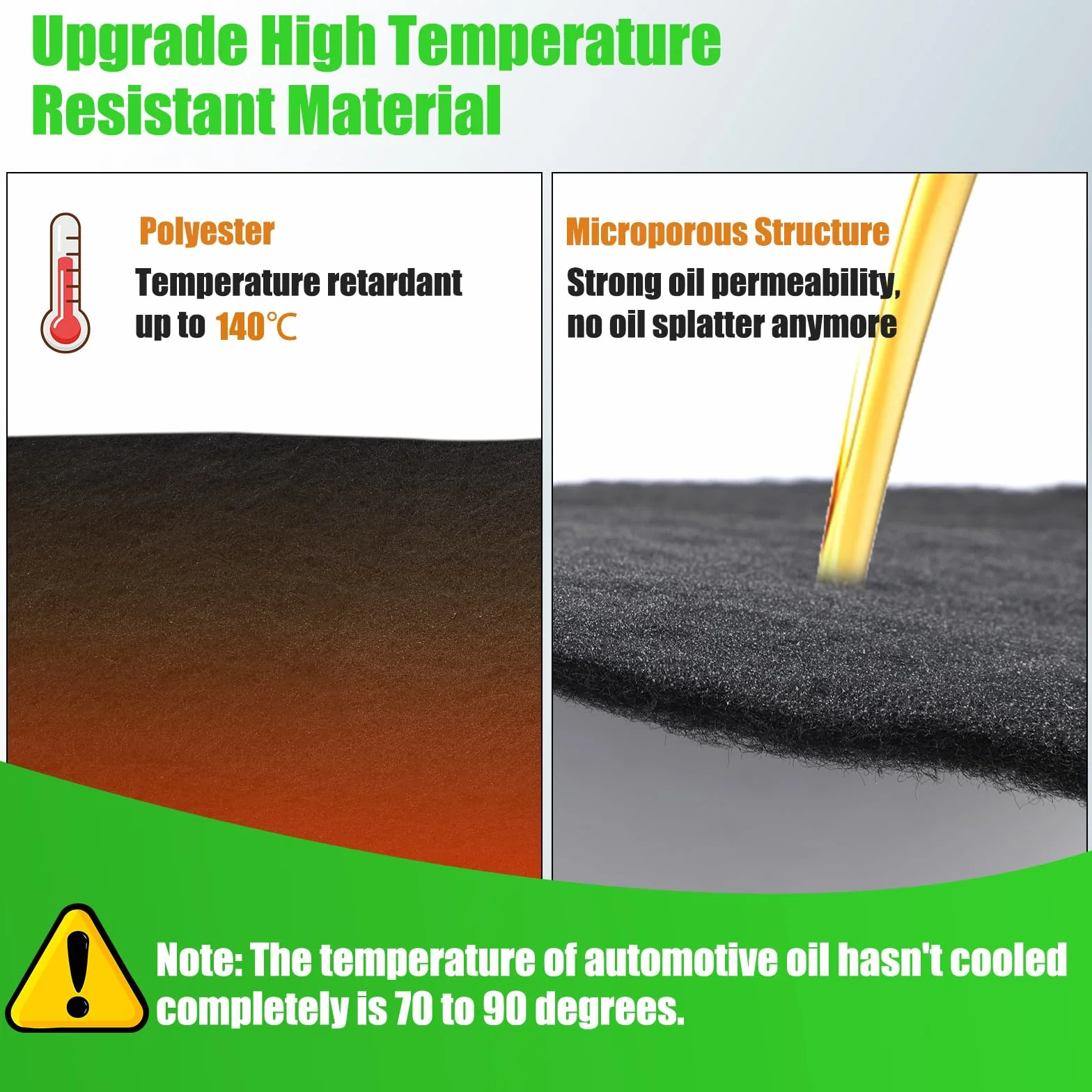 PEUTIER 2pz 56cm Tappetino Antispruzzo per Scarico Olio, Tappetino Quadrato per Fuoriuscite di Olio per Garage Tappetino Antispruzzo Resistente al Calore Tamponi Assorbenti Olio Nero per Vialetto
