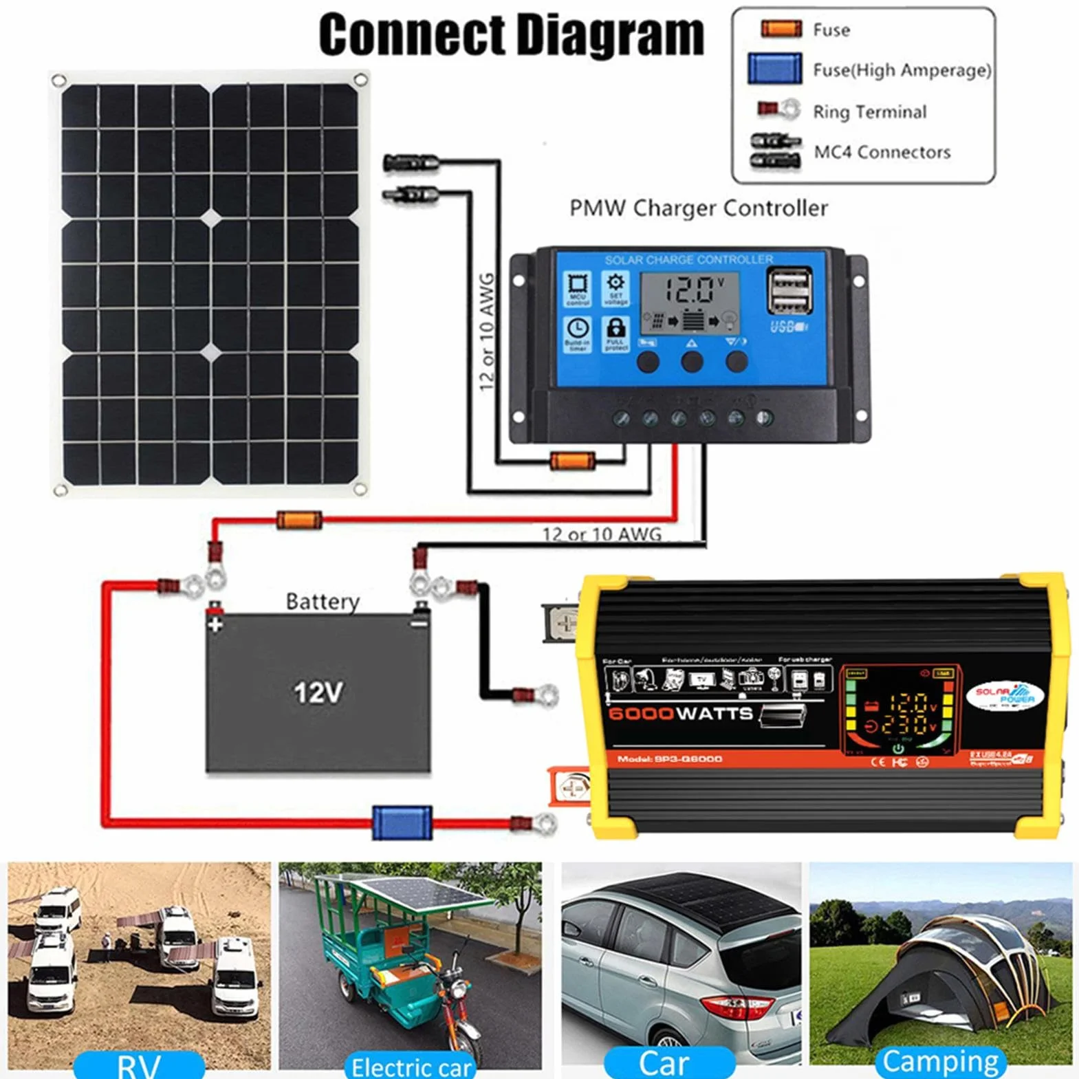 Impianto solare completo da 6000 W, kit indipendente dalla rete, 18 V, 18 W, pannello solare 12/24 V, 30 A, regolatore di carica solare da 110 V/220 V, pannello solare