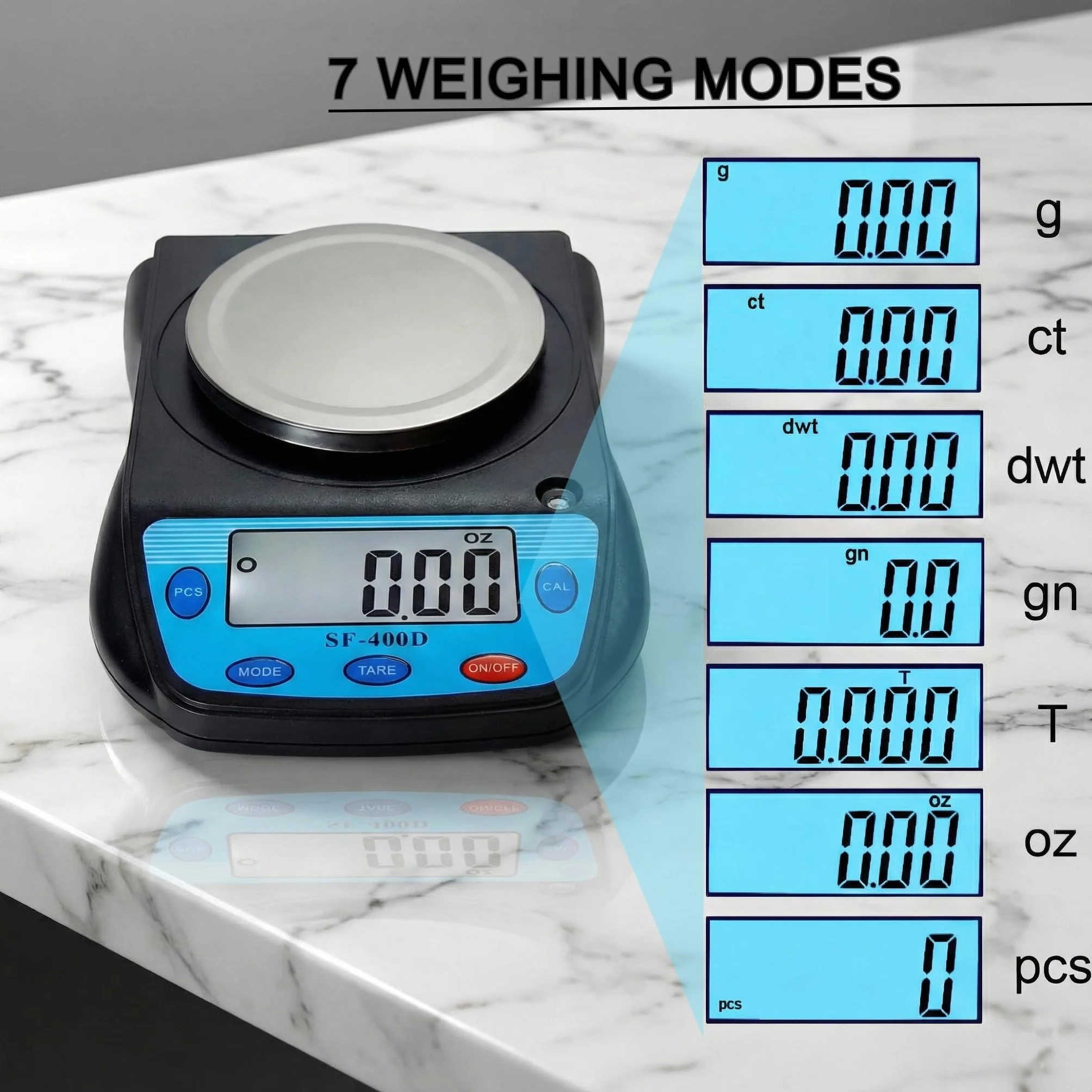 Eosphorus Bilancia di Precisione 600g/0,01g con Piatto Rotondo, Bilancia Digitale per Laboratorio, Scuole e Chimica, Funzione Conteggio, Unità g/oz/ct, Ricarica USB e Adattatore