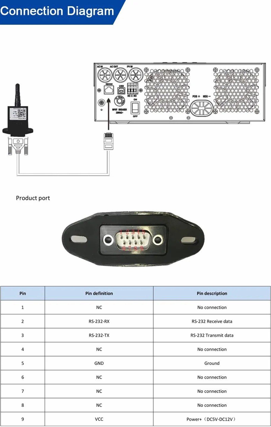 WiFi Module for VE SMG II SML inverter With RS232 Remote Monitoring Solution Wireless Device For Off Grid Inverter Hybrid Solar Power Inverter
