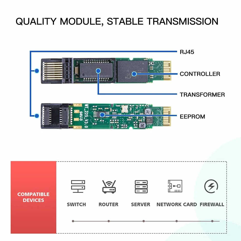 ipolex 1G SFP RJ45 Ricetrasmettitore rame Mini GBIC 1000Base-T Cisco GLC-T SFP-GE-T Meraki MA-SFP-1GB-TX Ubiquiti UF-RJ45-1g Mikrotik CAT.5e 100m