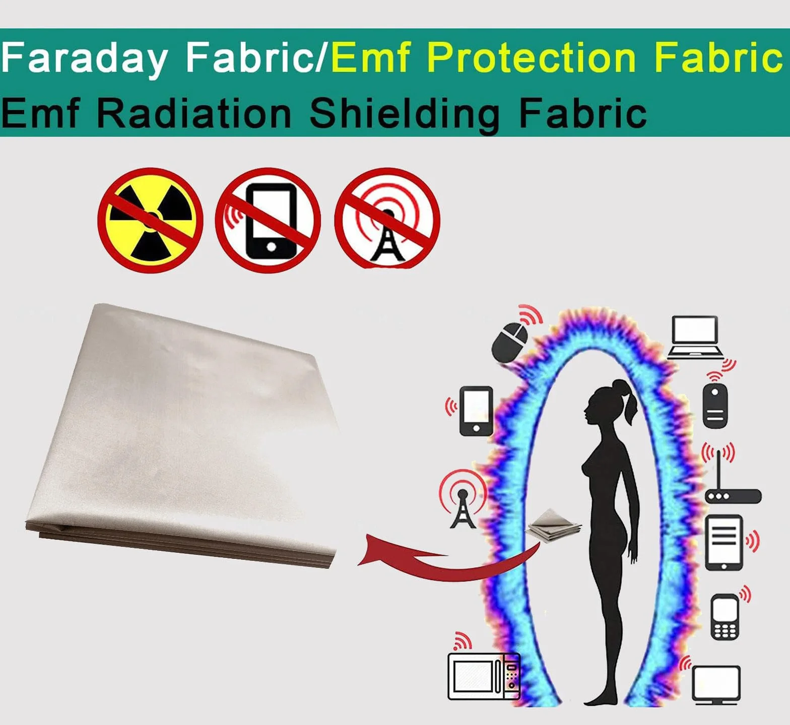 Tessuto di Protezione EMF, EMI, Schermatura RF e RFID in Tessuto di Rame Nichelato, Silver, 5m
