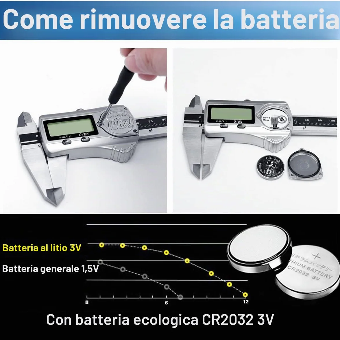 Kynup Calibro digitale 0-6 pollici/150 mm IP67 acciaio inossidabile