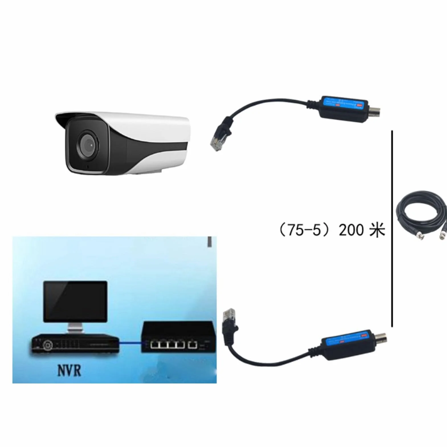 Extender Coassiale Coax over Ethernet Trasmettitore Ricevitore IP Passiva 10/100 Mbps 220 M