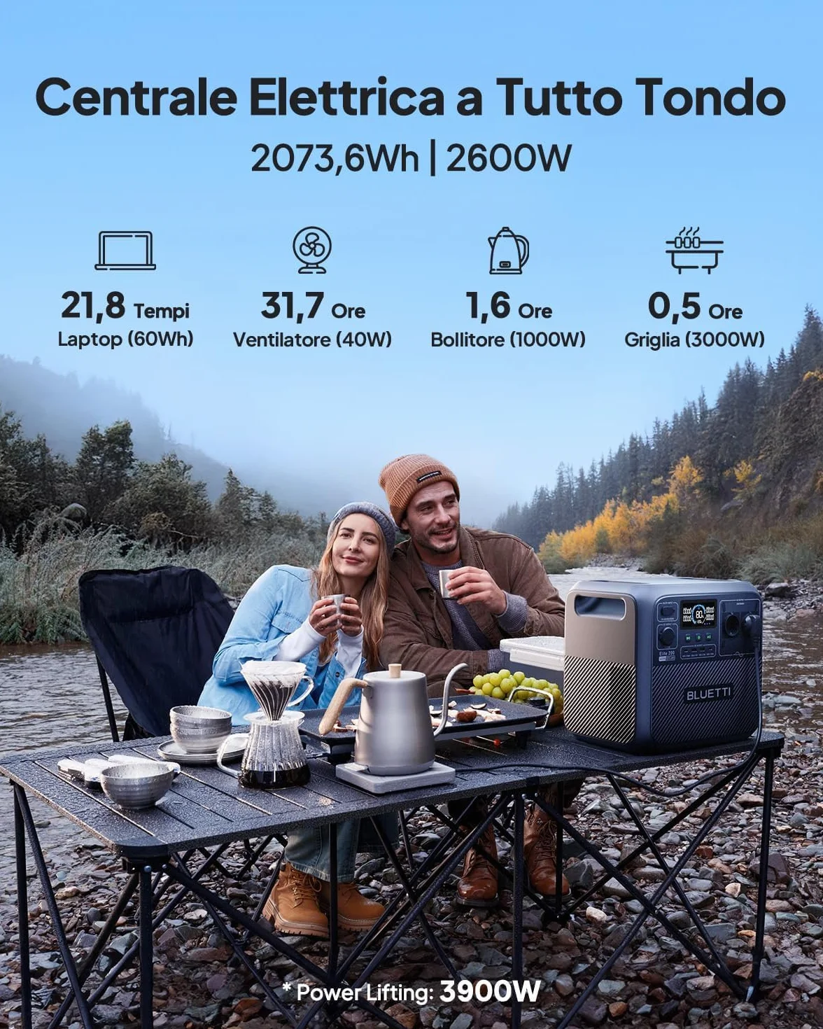 BLUETTI Elite 200 V2 Generatore (2025 nuovo) con 200W Pannello Solare, Centrale Elettrica Portatile 2073,6Wh, 2 Uscite AC 2600W, Batteria LFP 17 Anni, Energia di Emergenza per Interruzioni di Corrente