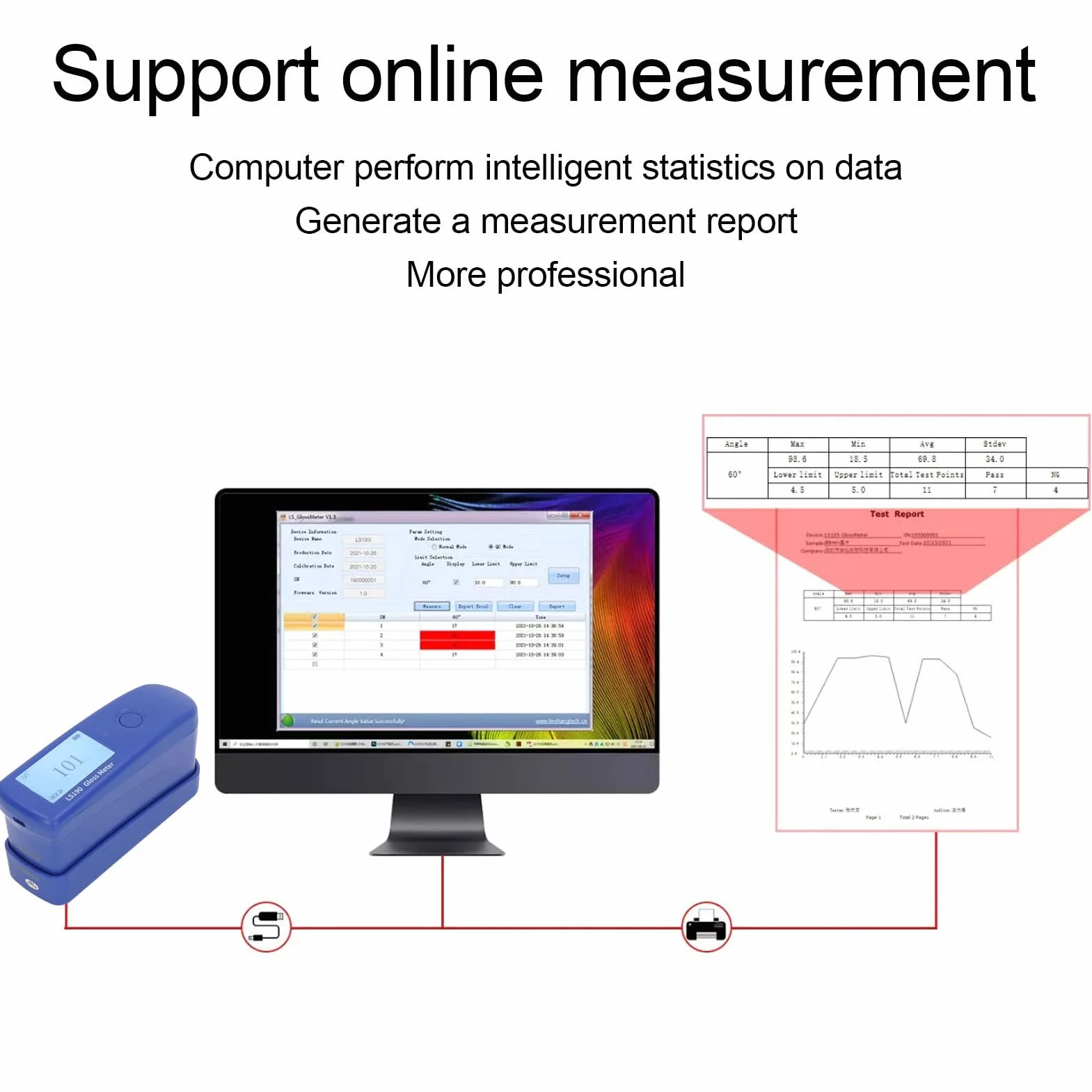 Glossmetro Digitale Misuratore di Lucentezza 0 Gradi Angolo di Prova Tester 0-200GU per Pietra Metallo