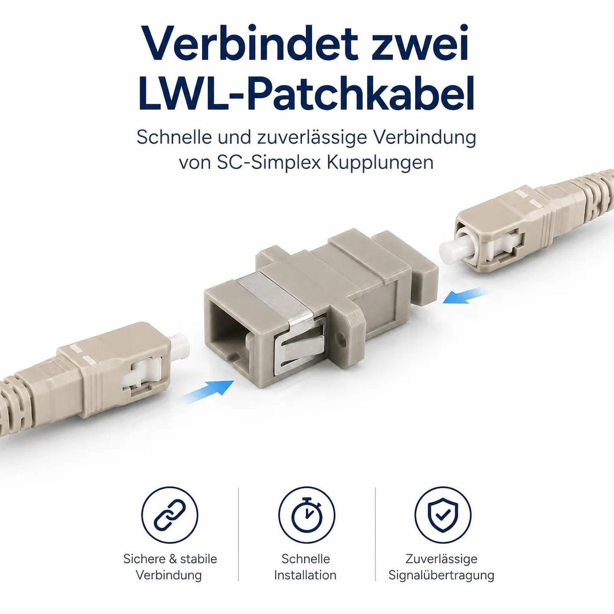 1aTTack.de 10 connettori Keystone in fibra ottica OM1 o OM2 (UPC o PC) SC-Simplex femmina a SC-Simplex femmina multimodale beige