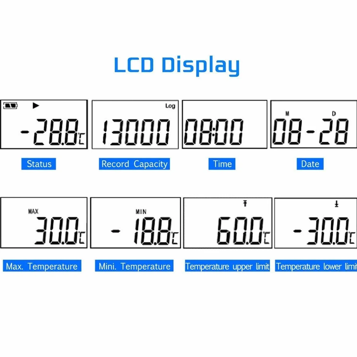 Elitech RC-5 Rilevatore di Temperatura Data Logger USB con Display LCD 32000 Punti -30°C a +70°C