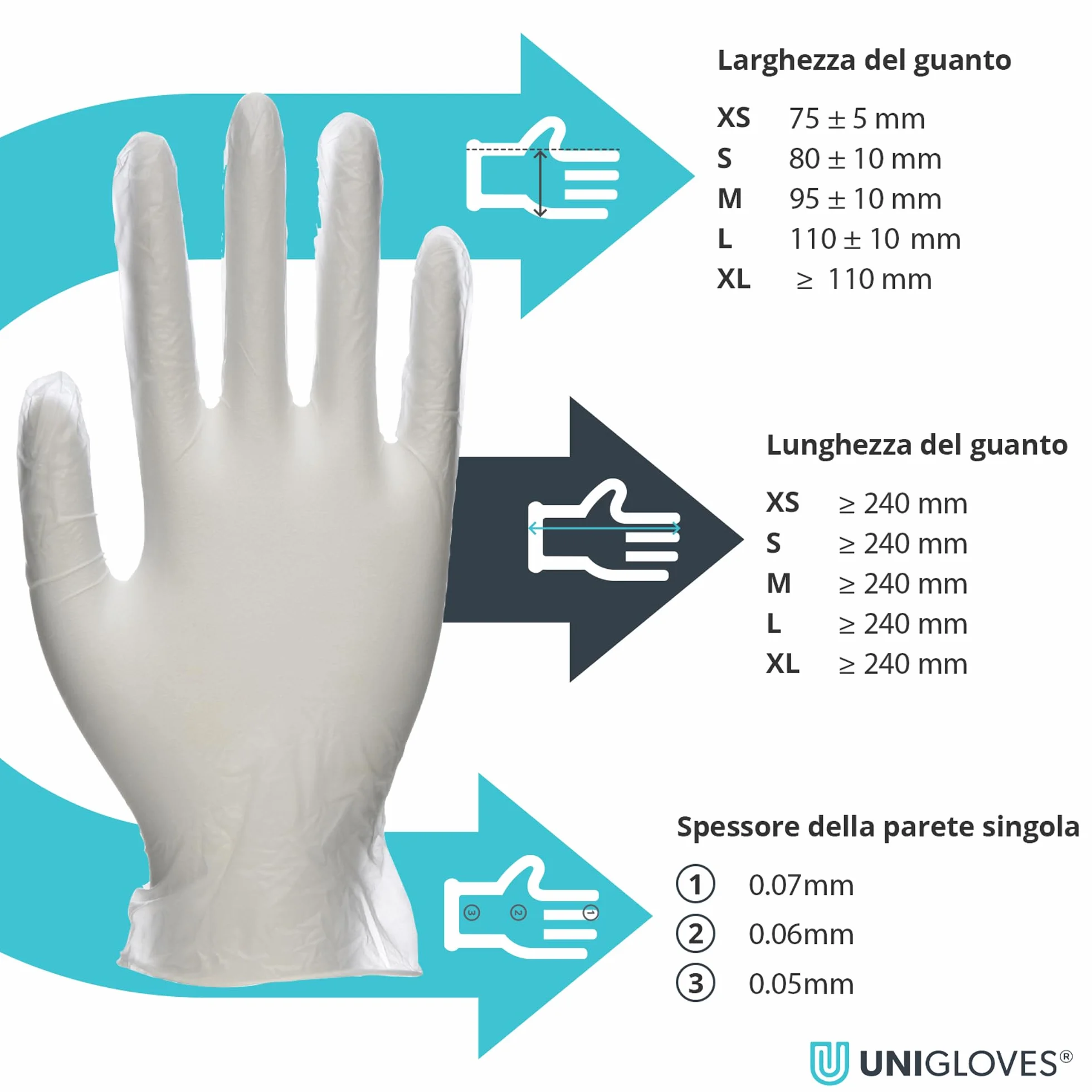 Unigloves Unicare Guanti da esame in Vinile Trasparente, Large, 100 Pezzi