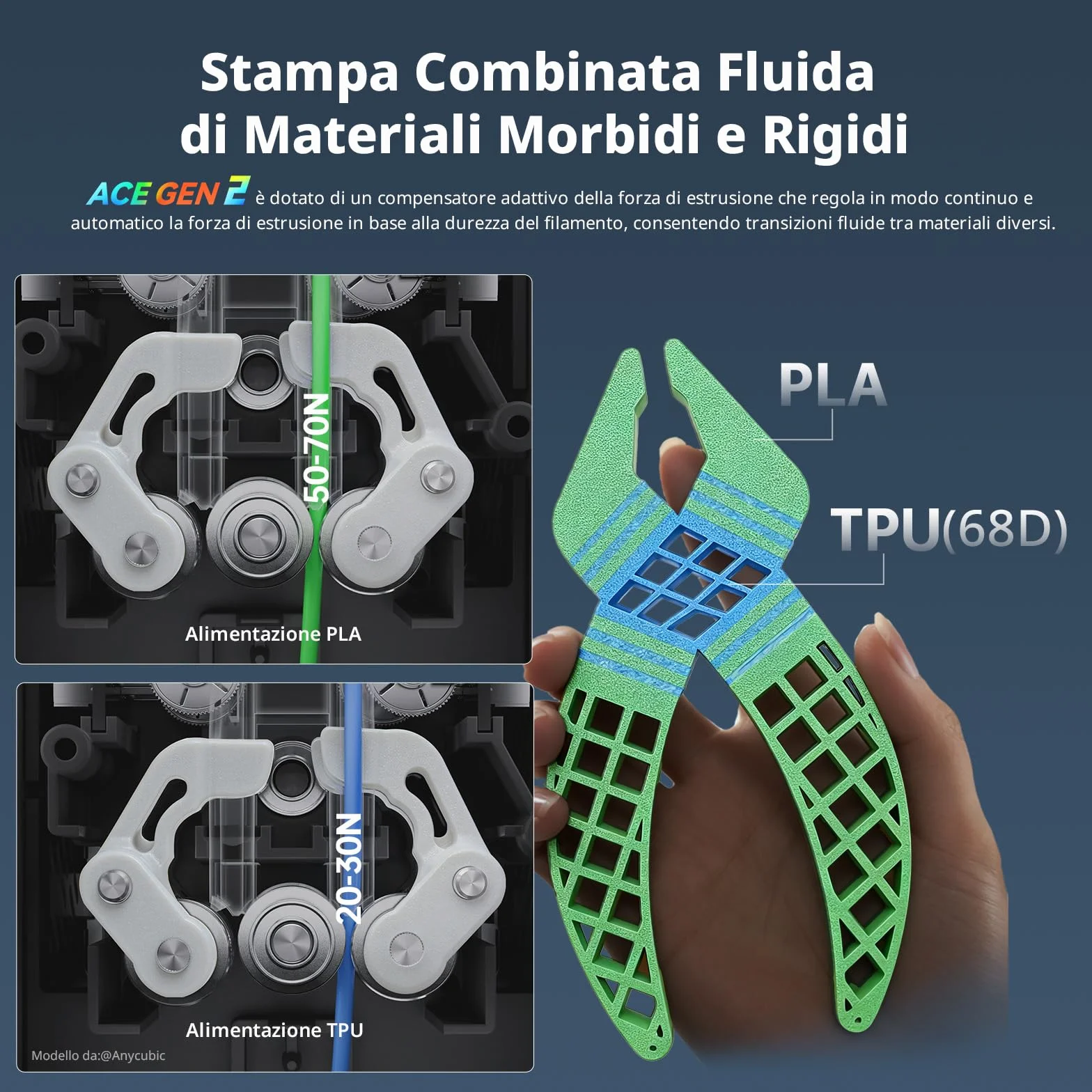 Anycubic Kobra X Stampante 3D, Stampa a 4 Colori, Fino a 19 Colori, Risparmio di Materiale Doppio, Stampa ad Alta Velocità a 600 mm/s, Ugello a 300 °C, per Piccole Imprese e Studi, 260 x 260 x 260 mm