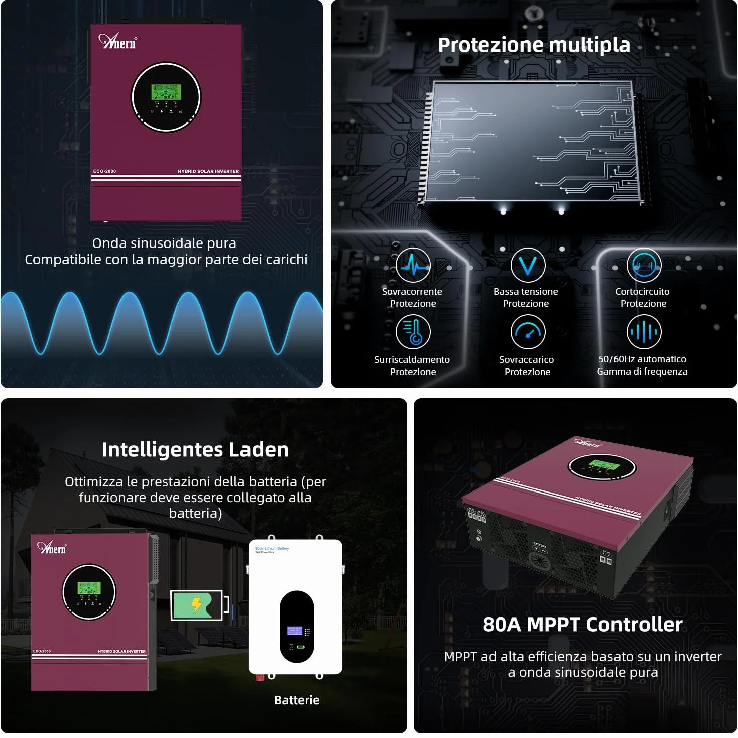 Anern Inverter ibrido da 2000W 12V DC a 220 V/230 V AC con regolatore solare 80A, ingresso PV max.400V, Inverter Fotovoltaico funzionamento con batterie al piombo da 12 V e al litio